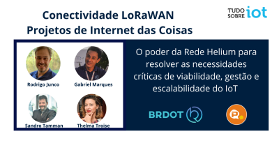 Imagem principal do artigo REDE LORAWAN HELIUM